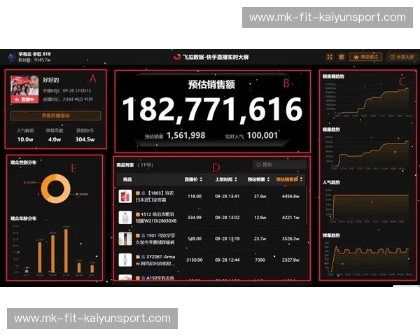 美洲杯直播：把海风、帆影和实时数据带回家